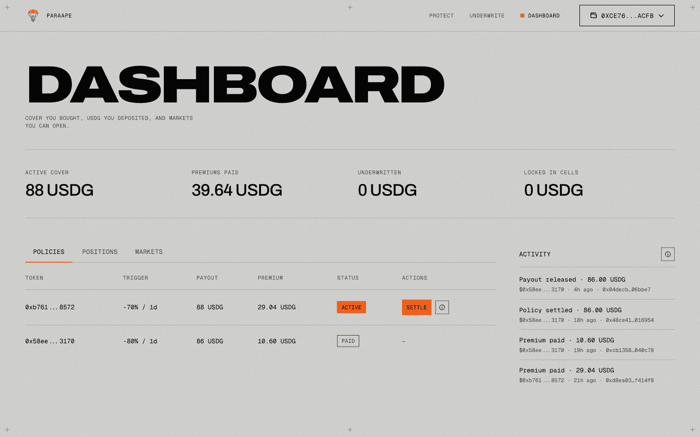Dashboard after connect. Active cover can be settled. A paid policy is done.